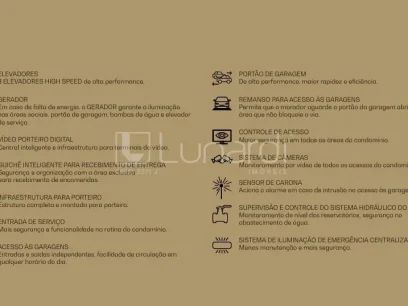 Foto Apartamento com 3 Suítes