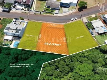 Terreno - Miniatura - Lunardi Imóveis